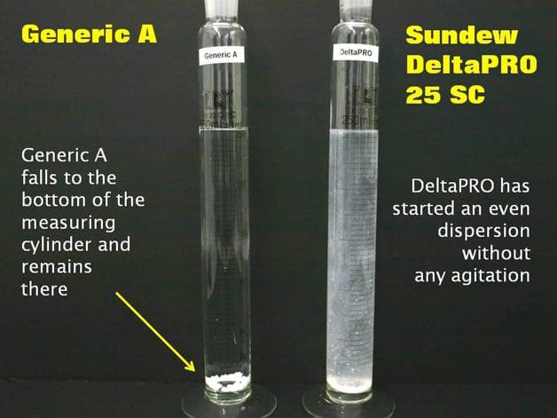 Cutting edge science Sundew DeltaPRO versus inferior generic deltamethrin